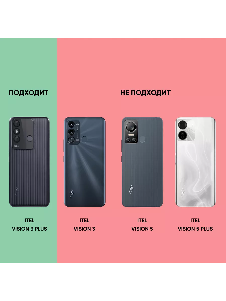 Противоударный чехол на Itel Vision 3 Plus Case Face 198291541 купить за  199 ₽ в интернет-магазине Wildberries