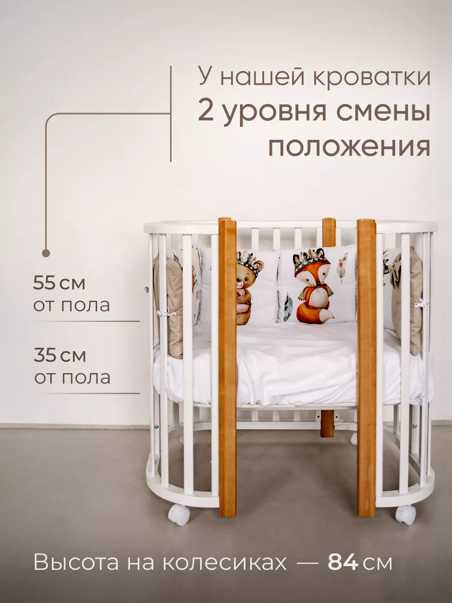 Детская мебель: 7 основных правил выбора — INMYROOM