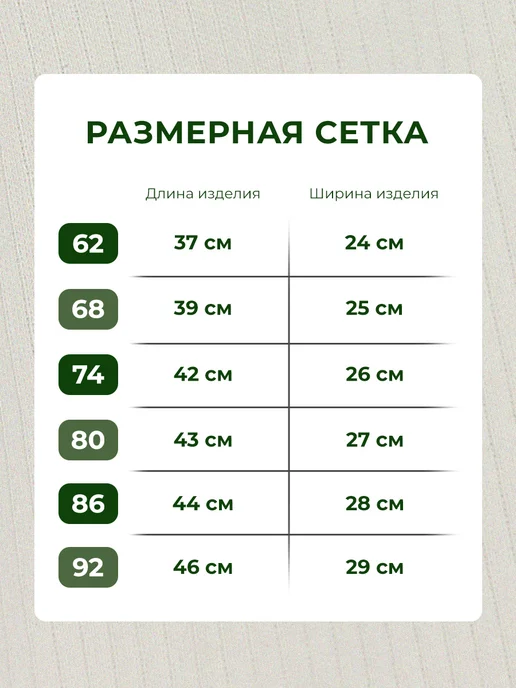 AMOTEKS Штанишки для новорожденных ползунки 5 штук, голубой, фото 8