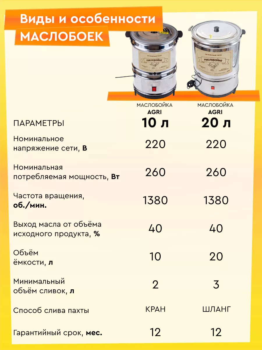 Маслобойка электрическая для сливочного масла AGRI 10 л Electropastyx  198337024 купить в интернет-магазине Wildberries