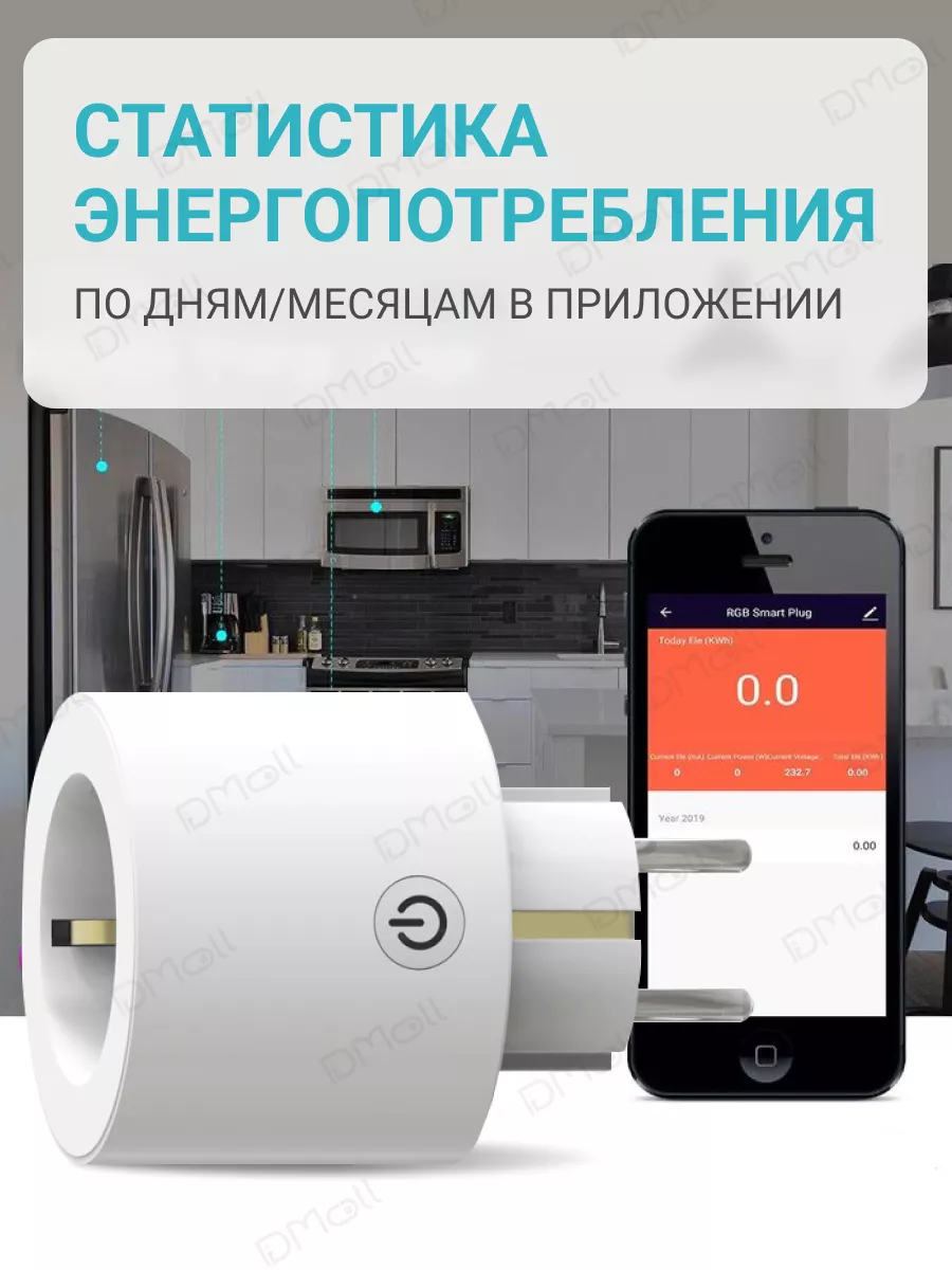 Умная розетка WiFi Plug 16A с энергомониторингом MOES 198338514 купить за  773 ₽ в интернет-магазине Wildberries