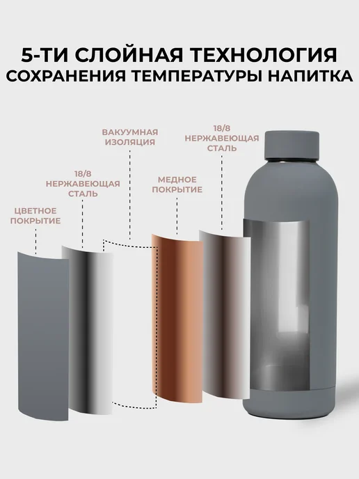 BODYHOPE Бутылка для воды спортивная серая 500 мл, 500 мл, фото 8