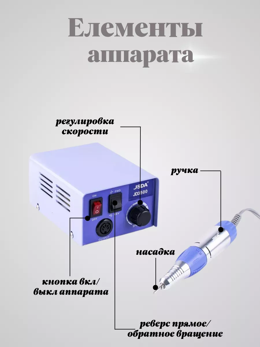 Аппарат для маникюра и педикюра JessNail JD3500, 30 000 об/мин, 35 Вт, синий