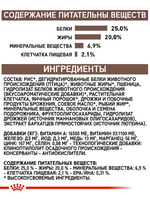 Сухой корм Royal canin При Нарушении для собак, 15 кг, фото 6