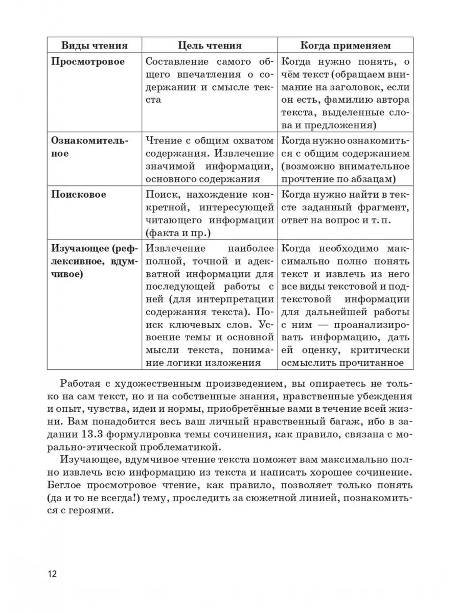 Русский язык. 9 класс. Учимся писать сочинение: задание 13.3 ЛЕГИОН  198380162 купить в интернет-магазине Wildberries