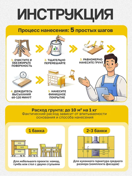 Malare Грунтовка для мебели акриловая адгезионная 1 кг, 1 кг, фото 6