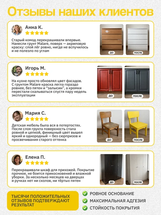Malare Грунтовка для мебели акриловая адгезионная 1 кг, 1 кг, фото 8