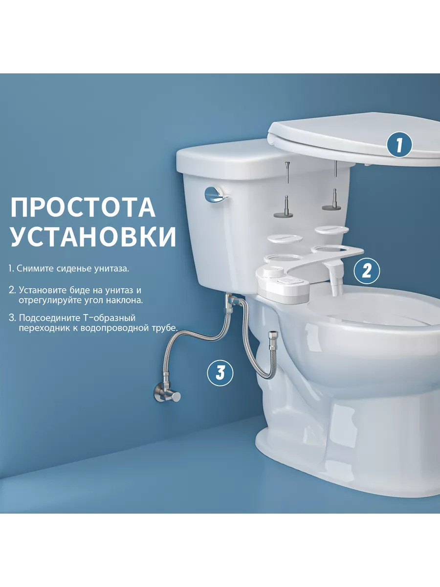 Крышка-биде TOTO Washlet S2 + подвесной унитаз RP TCFGAA + CWY / CWRY купить в Москве.