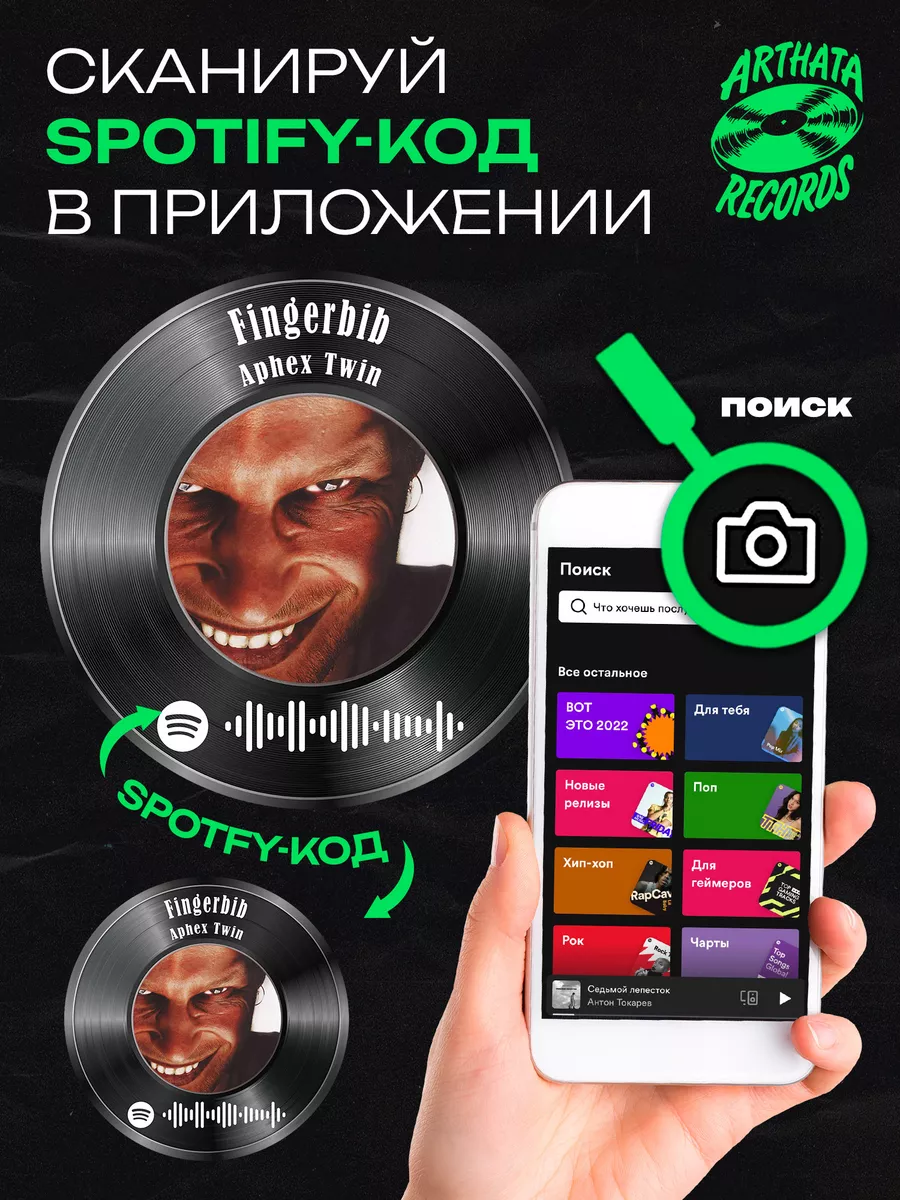 Спотифай постер Aphex Twin, брелоки Aphex Twin - Fingerbib Arthata-Records  198502370 купить за 510 ₽ в интернет-магазине Wildberries