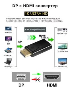 Переходник DisplayPort HDMI 4K UltraHD 4K ULTRA HD 198550396 купить за 230 ₽ в интернет-магазине Wildberries