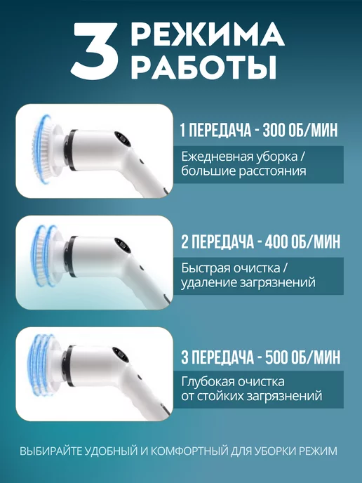 PrideCleaning Электрическая щетка для уборки Электрощетка, вариант, фото 6