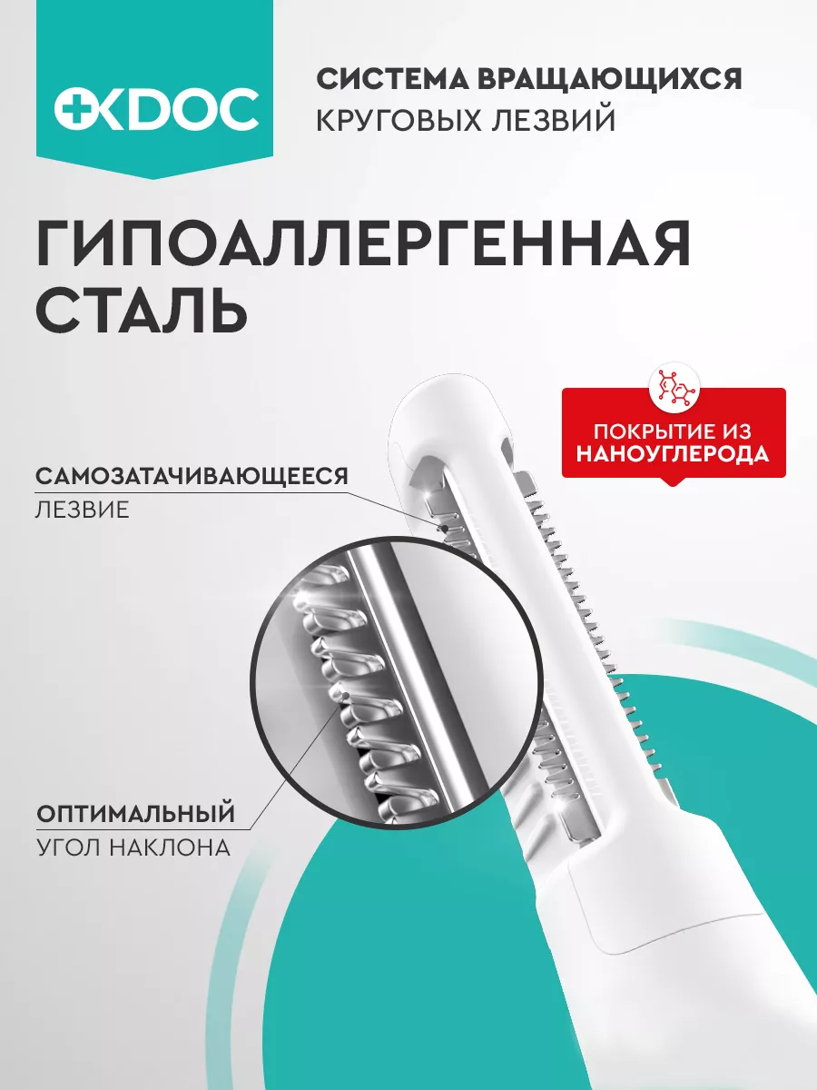 Фото товара 5