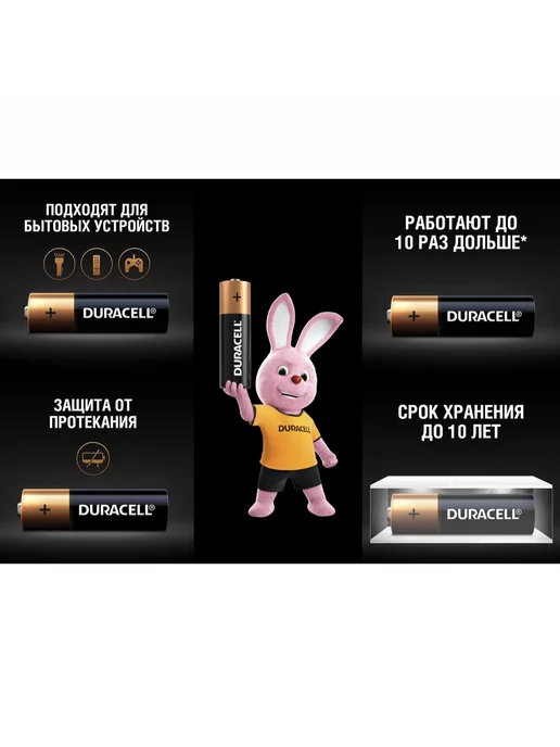 DURACELL Батарейки мизинчиковые алкалиновые дюрасел ААА набор 12 штук, 12 шт, фото 4