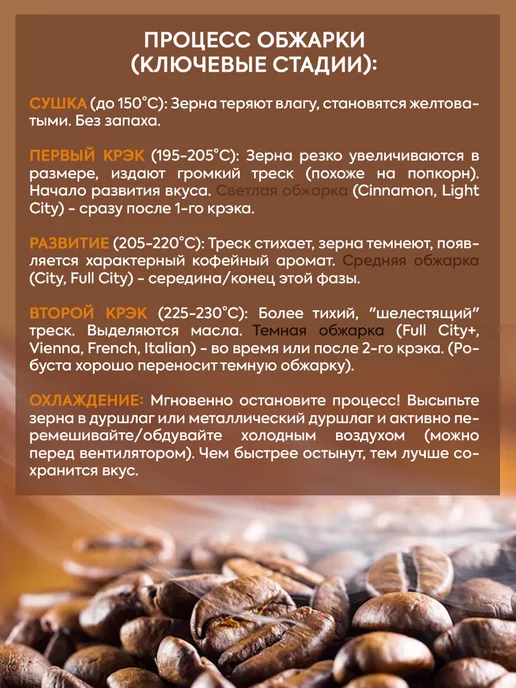 Mr.Brown Кофе зеленый в зернах робуста Индия 1 кг, 1 кг, фото 4