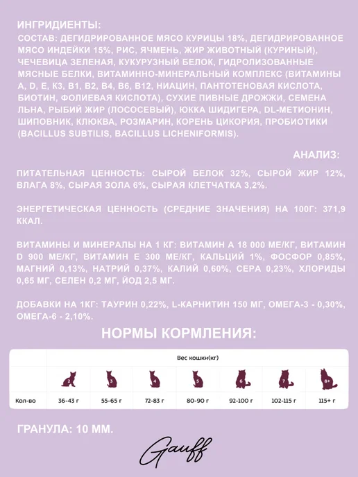 Сухой корм AWARD Кошек для собак, стерилизованные, индейка, 10 кг, фото 2