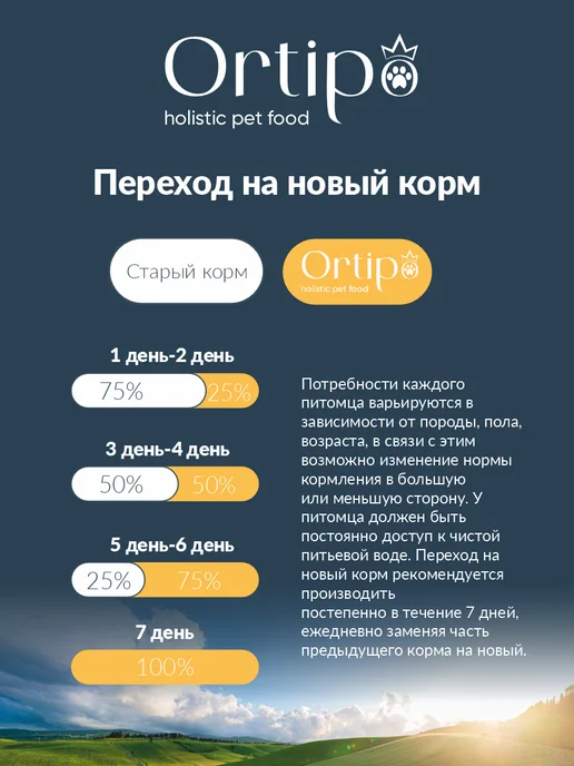 Сухой корм Ortipo для собак, мелкие, щенки, 0,5 кг, фото 6