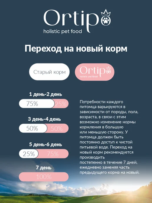 Сухой корм Ortipo для собак, средние, 2,5 кг, фото 5