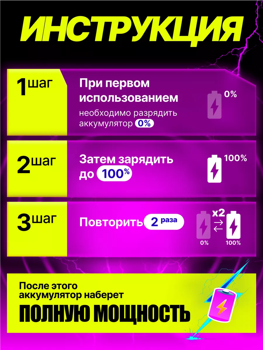 Power Bank 30000 повербанк портативный Gaidi 198745571 купить за 1 209 ₽ в  интернет-магазине Wildberries