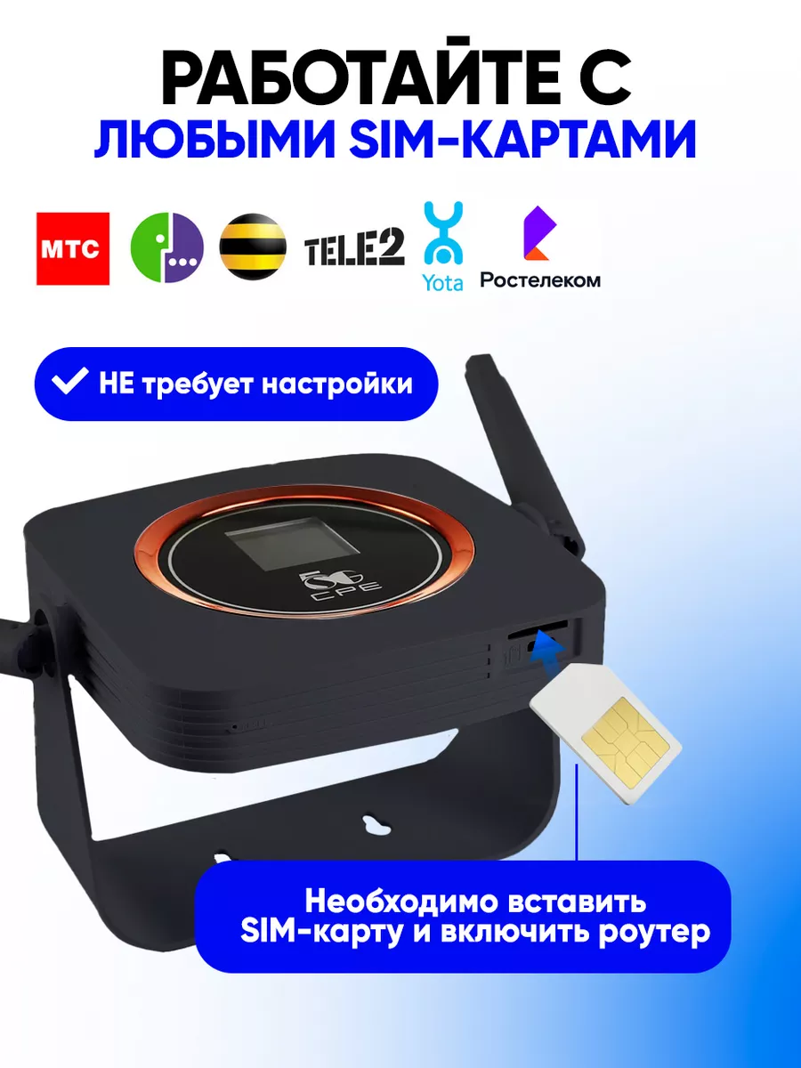 Роутер wi-fi с сим картой беспроводной уличный для интернета STIMAXON  198797345 купить за 2 745 ₽ в интернет-магазине Wildberries