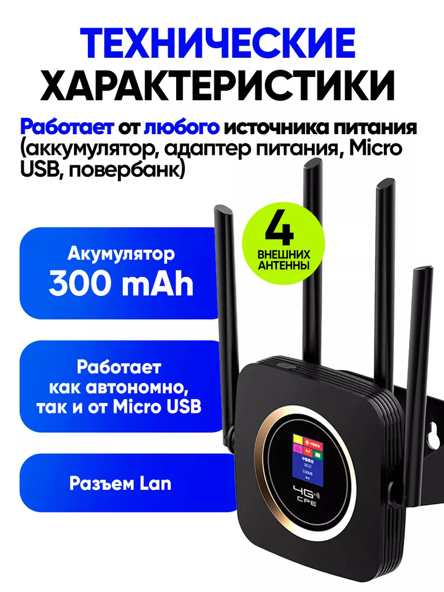 Роутер wi-fi с сим картой беспроводной уличный для интернета STIMAXON  198797345 купить за 2 745 ₽ в интернет-магазине Wildberries