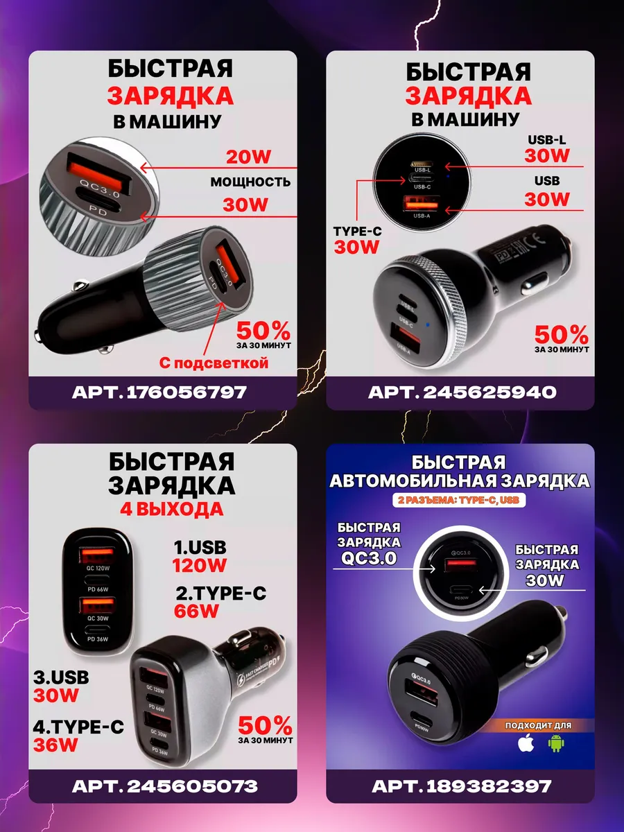 Автомобильное зарядное устройство для телефона FASTWIRE 198803984 купить за  417 ₽ в интернет-магазине Wildberries