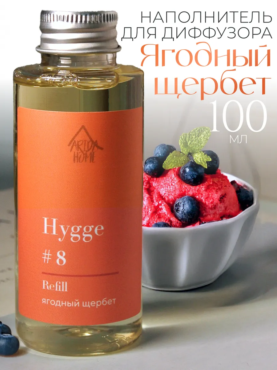 парфюм для дома