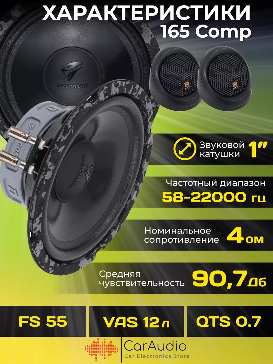 Колонки автомобильные динамики Anaconda 165 Comp (пара) Dl AUDIO 198946374  купить за 5 362 ₽ в интернет-магазине Wildberries