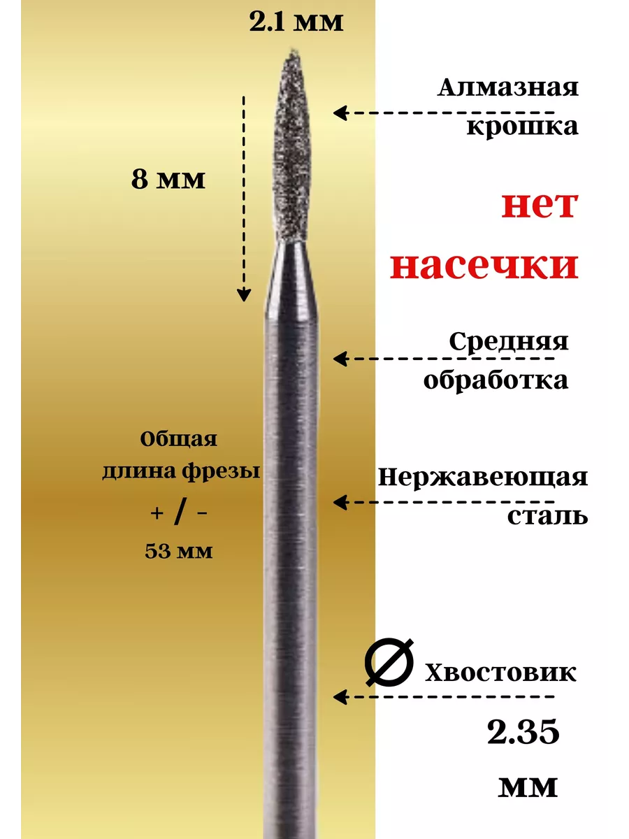 Набор фрез для маникюра и педикюра Система 199012515 купить за 634 ₽ в  интернет-магазине Wildberries