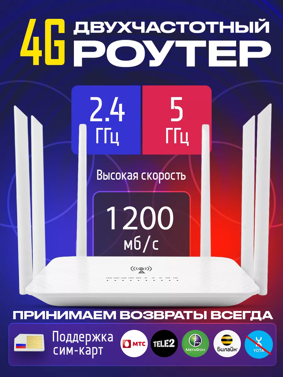 Роутер Wi-Fi с сим картой...