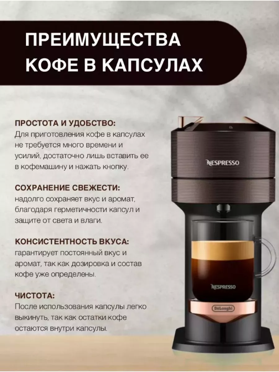 Кофе в алюминиевых капсулах для кофемашин Nespresso 10шт rené 199138757  купить за 1 003 ₽ в интернет-магазине Wildberries