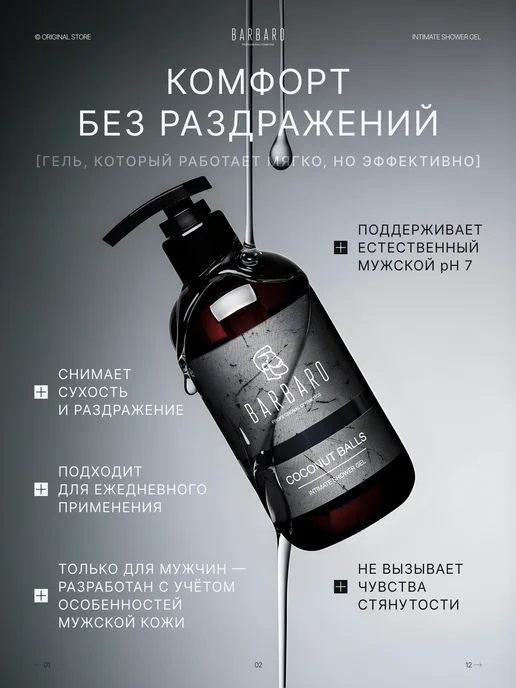BARBARO Гель для интимной гигиены мужской Coconut Balls pH7 250 мл, 250 мл, фото 2