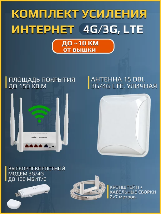 Антенны Wi-Fi