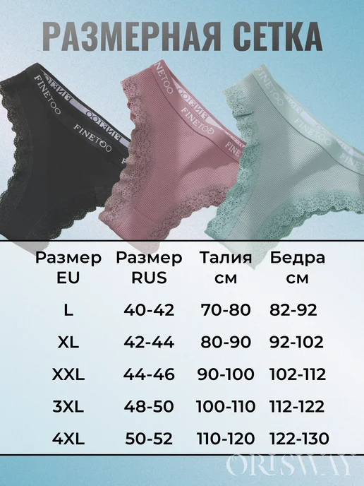 Finetoo Набор трусов из хлопка в рубчик с кружевом 5 шт, 3 шт, фото 6