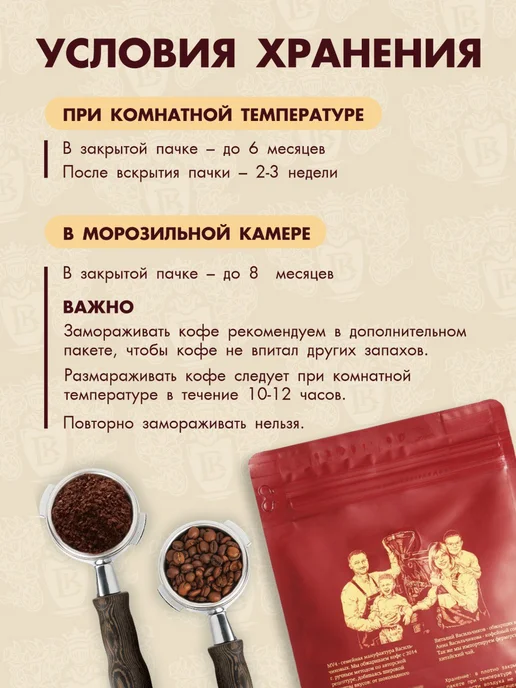 Васильчиковы Кофе Кофе молотый Куба Альтура Лавадо 250гр арабика 100%, 250 г, фото 5