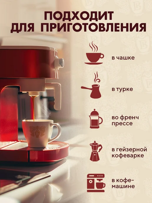Васильчиковы Кофе Кофе молотый Куба Альтура Лавадо 250гр арабика 100%, 250 г, фото 6