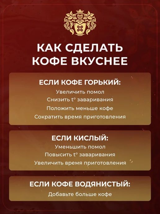 Васильчиковы Кофе Кофе молотый Куба Альтура Лавадо 250гр арабика 100%, 250 г, фото 7