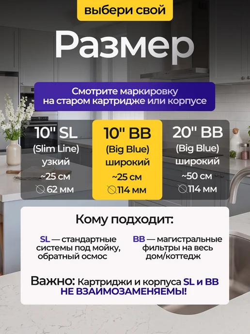 ITA Filter Картридж Fe-10 Jumbo 10BB (антижелезо), вариант, фото 4
