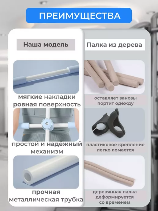 DANTONY Тренажер - корректор осанки, голубой, фото 2