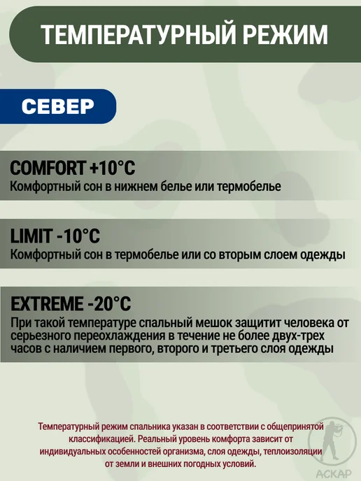 АСКАР Туристический мешок спальный 220х90 спальник -20 °C, зеленый, фото 6