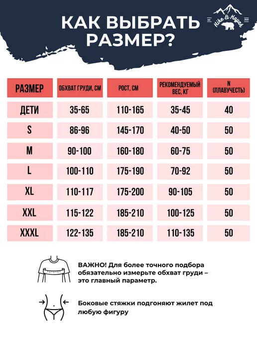hikexp Жилет спасательный для сап Standart Red, желтый, фото 2