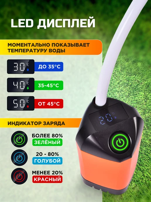 WALTER Душ портативный для дачи походный аккумуляторный, вариант, фото 6