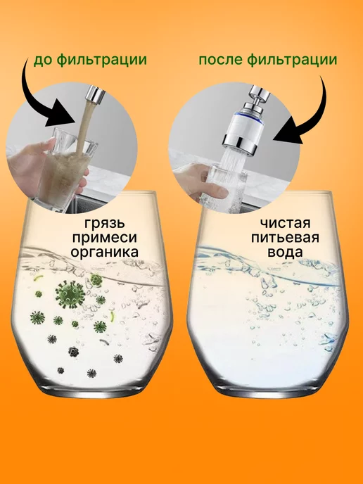 Cool aqua Фильтр для воды на кран насадка удлинитель гибкий, белый, фото 5