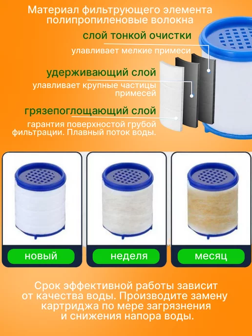 Cool aqua Фильтр для воды на кран насадка удлинитель гибкий, белый, фото 8