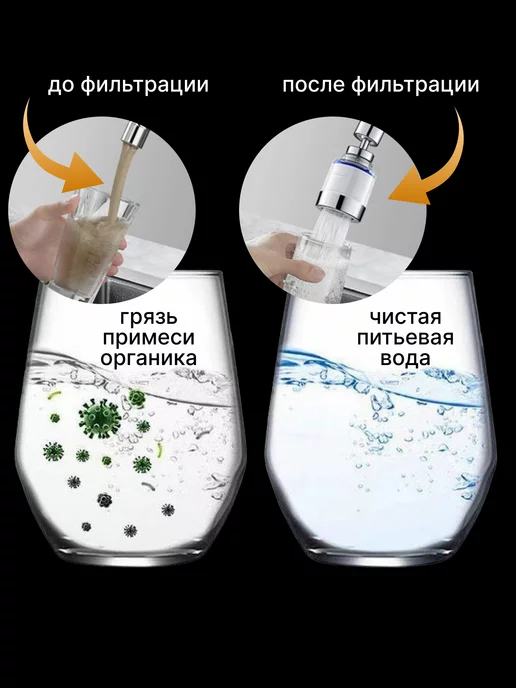 Cool aqua Фильтр для воды на кран металлический, серый, в упаковке 229 г, фото 6
