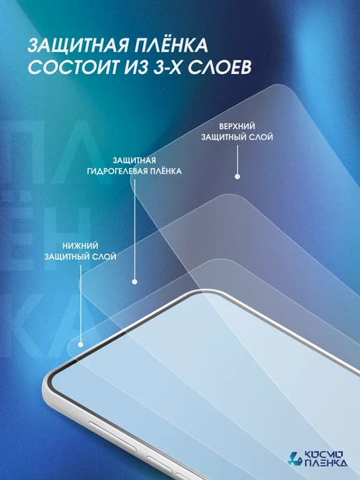 КОСМОПЛЕНКА Защитная пленка на корпус и стороны Apple Iphone 13 Pro Max, вариант, фото 3