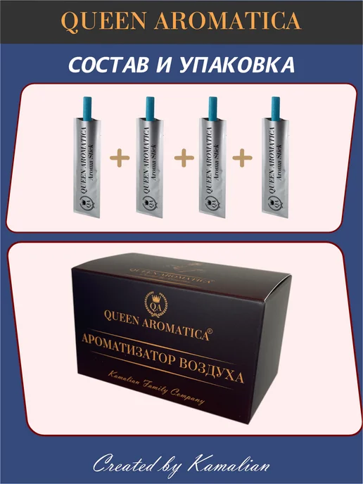 Queen Aromatica Арома набор LOT 4 Stick Man 1, Ароматизатор в машину, вариант, фото 4