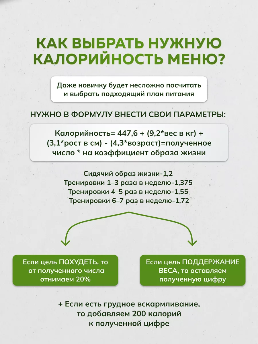 Низкая калорийность рациона замедляет старение, доказали ученые - panorama92.ru | Новости