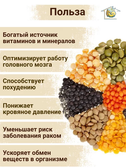 fruit-house Чечевица красная 2кг, 1 кг, фото 2