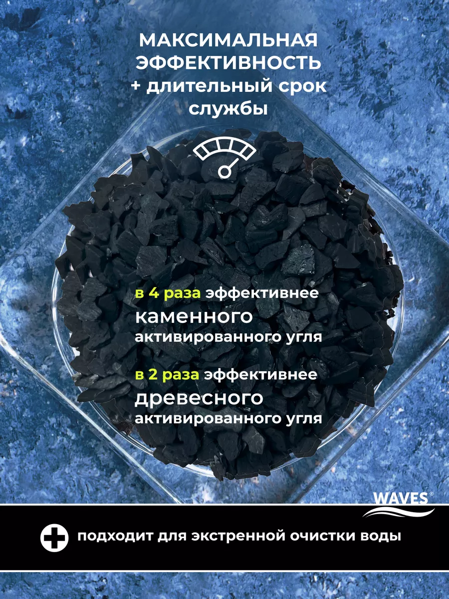 Как сделать активированный уголь самостоятельно: простой рецепт — Украина