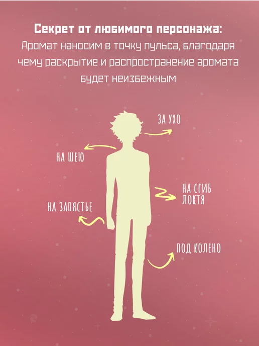 Mon Anime MonAnime Мелоди 15мл, 15 мл, фото 5